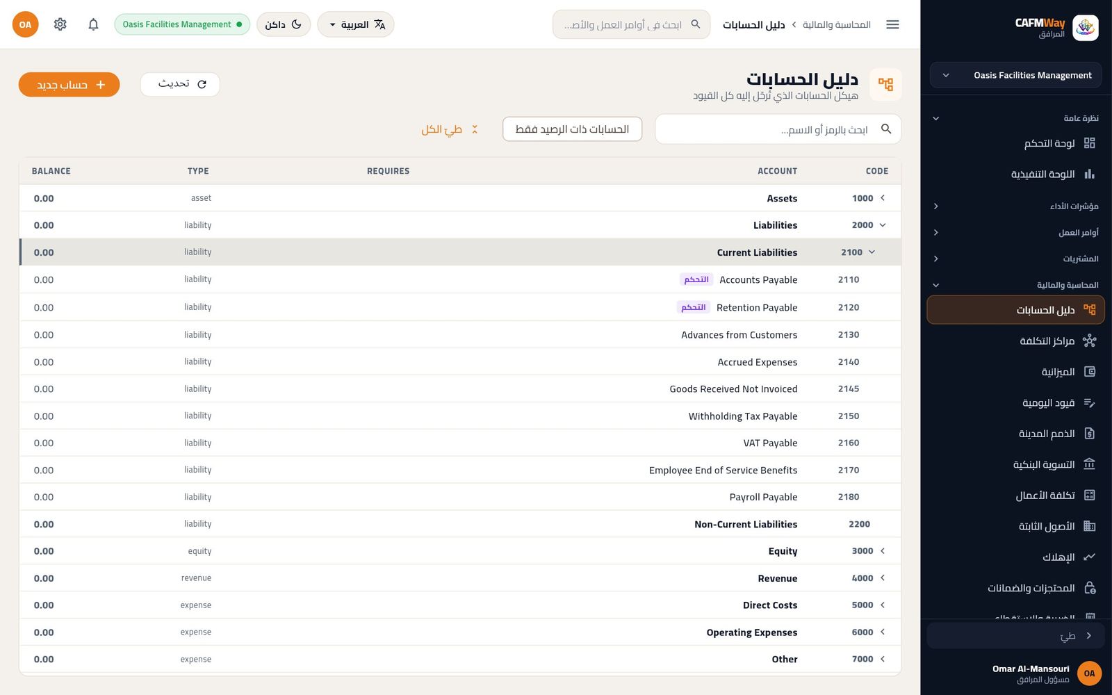 دليل الحسابات وقد وُسّعت مجموعة الالتزامات المتداولة