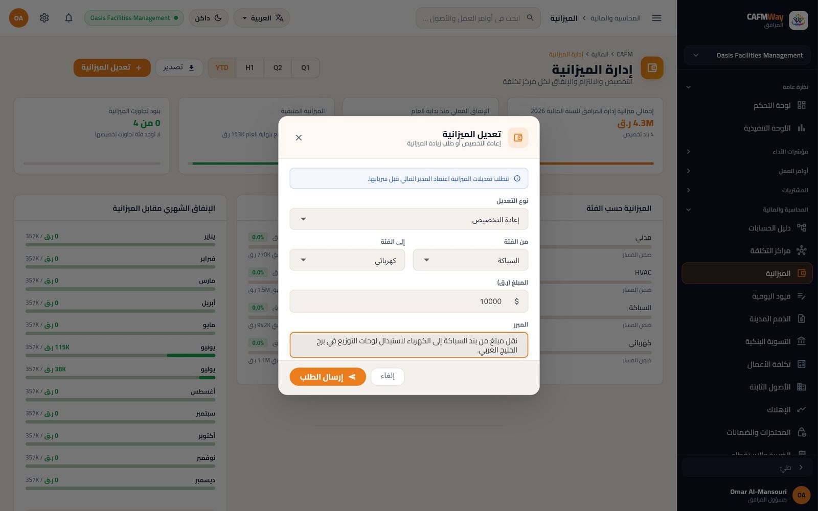 طلب إعادة تخصيص 10,000 ر.ق من السباكة إلى الكهرباء مع مبرره