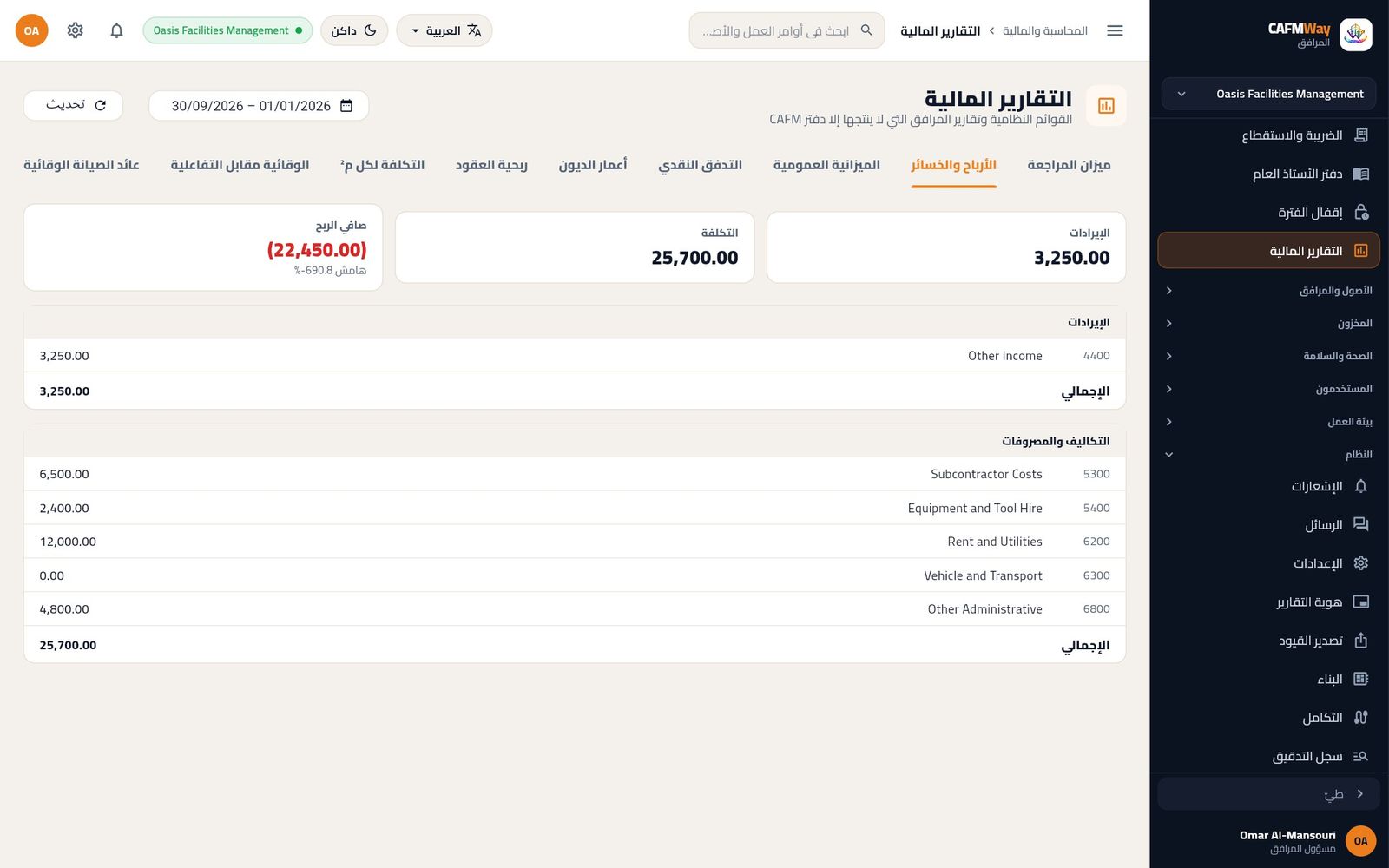 الأرباح والخسائر من يناير إلى سبتمبر 2026