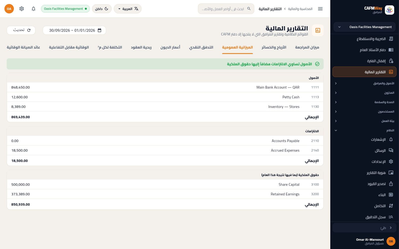 الميزانية العمومية والأصول تساوي الالتزامات مضافاً إليها حقوق الملكية