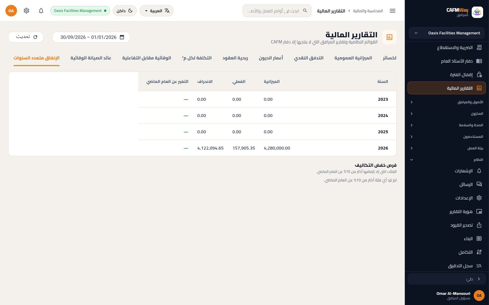 الإنفاق متعدد السنوات مقارناً الميزانية بالفعلي لكل سنة