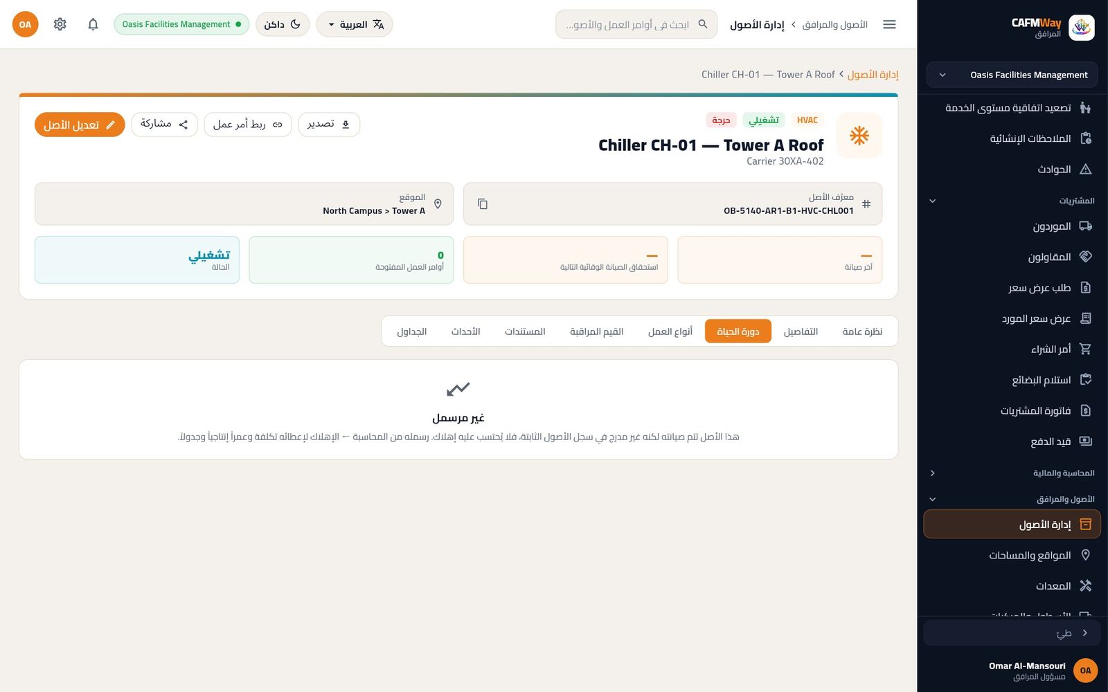 دورة الحياة