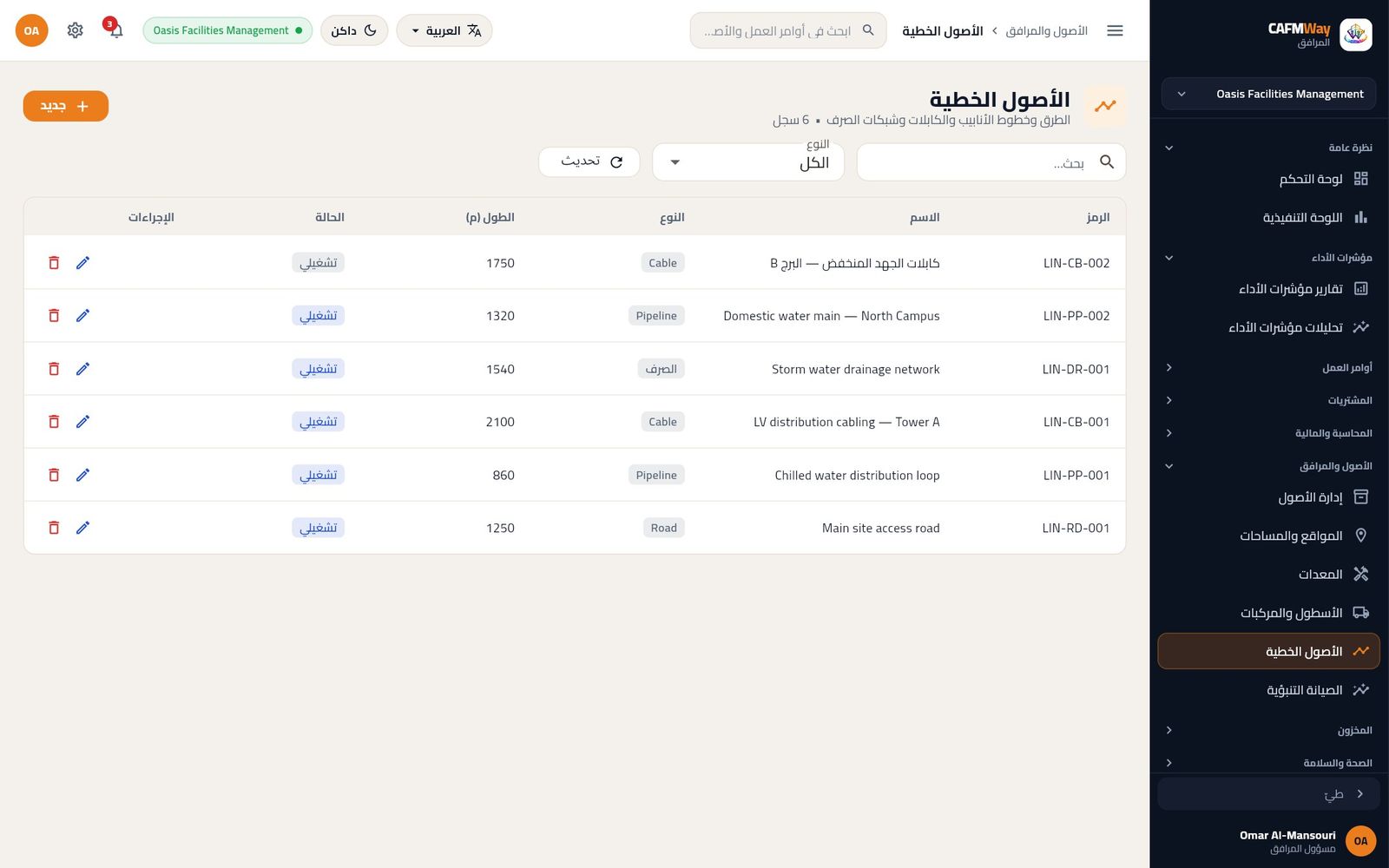 سجل الأصول الخطية: خطوط الأنابيب والكابلات والصرف وطريق الموقع.