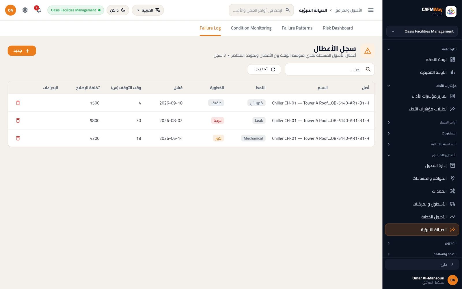 سجل الأعطال وفيه ثلاثة أعطال للمبرّد CH-01 هذا الصيف.