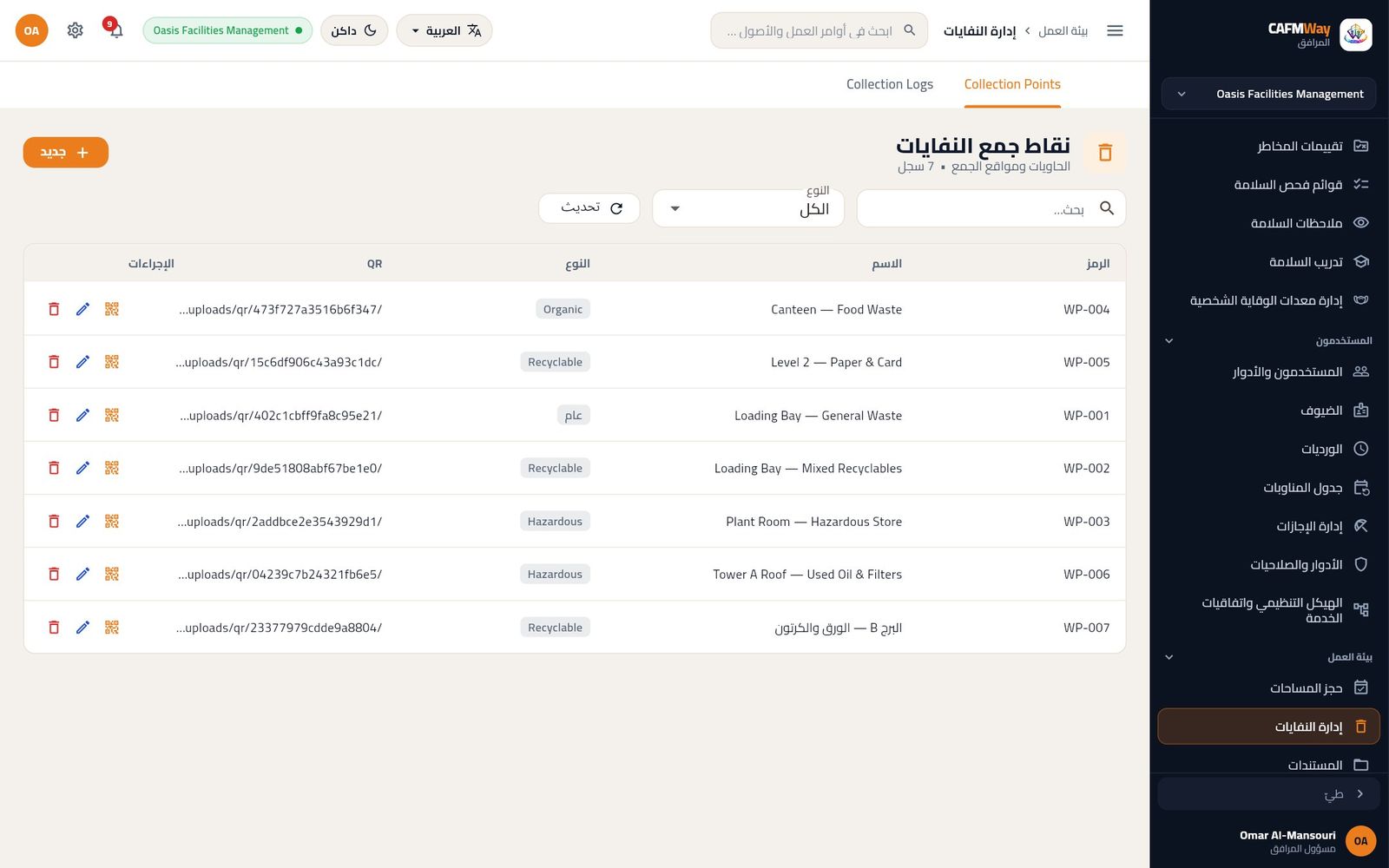 نقاط الجمع، ولكل منها رمز QR.