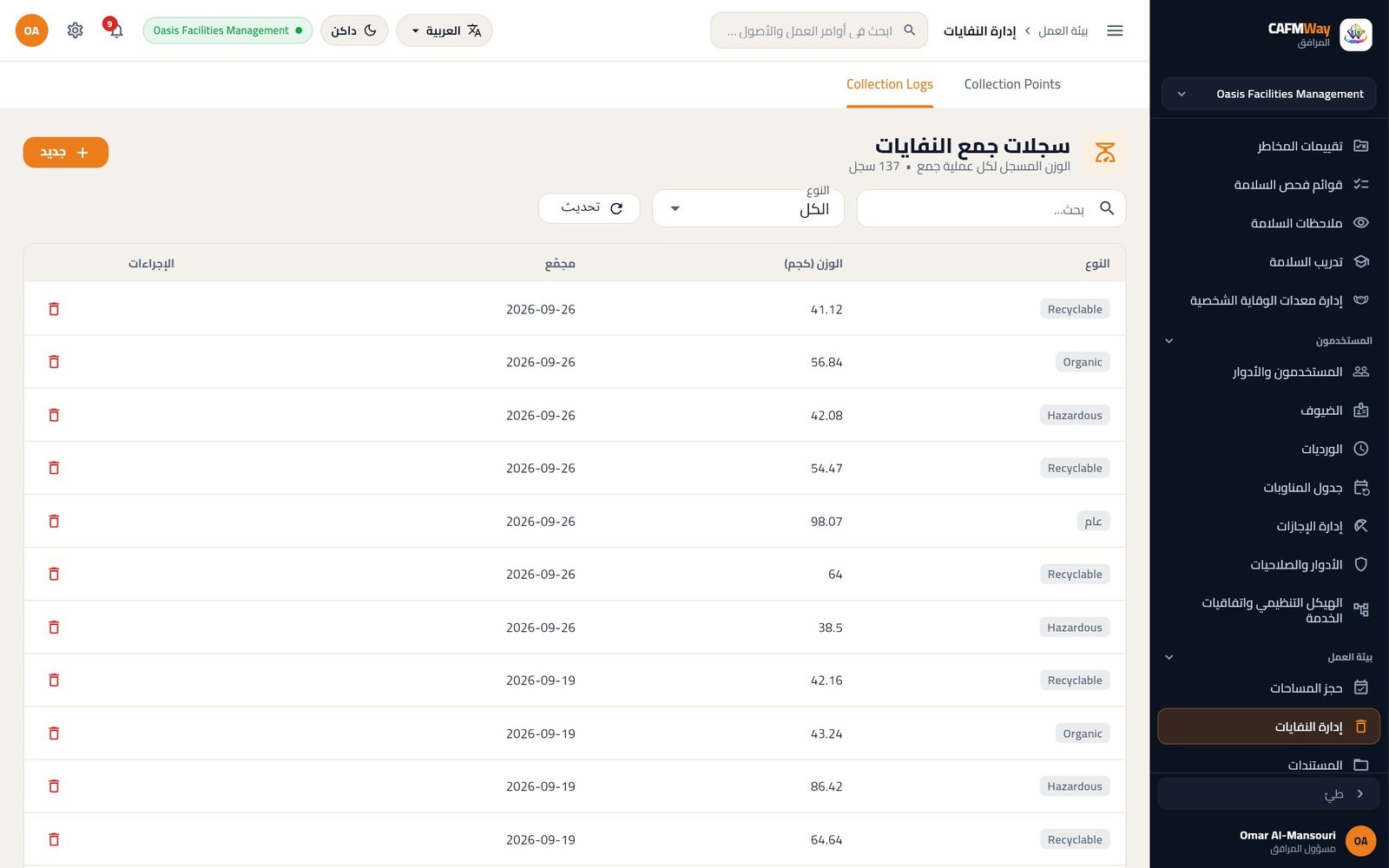 سجل الجمع وأوزان اليوم حسب النوع.