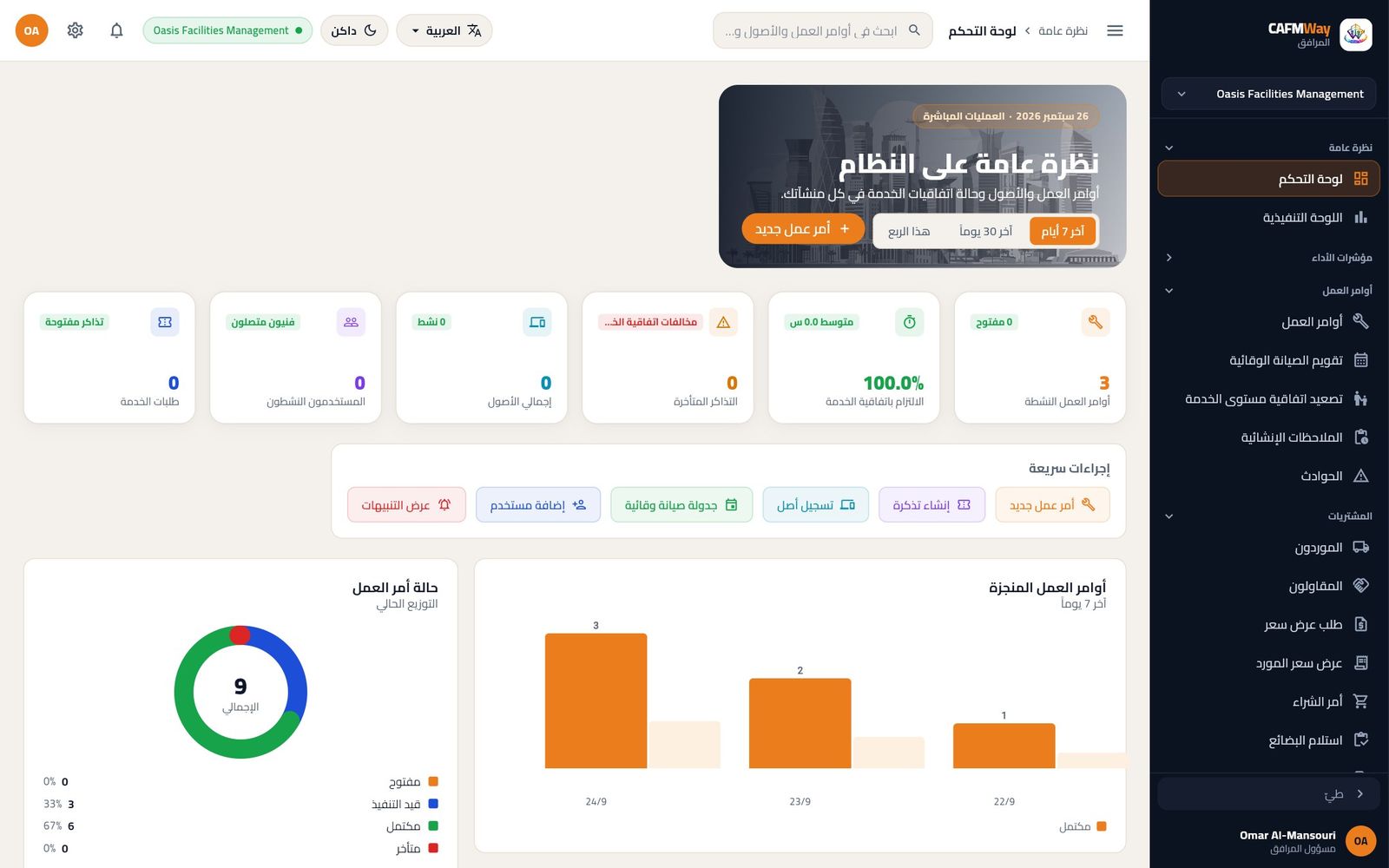 لوحة التحكم والقائمة الجانبية