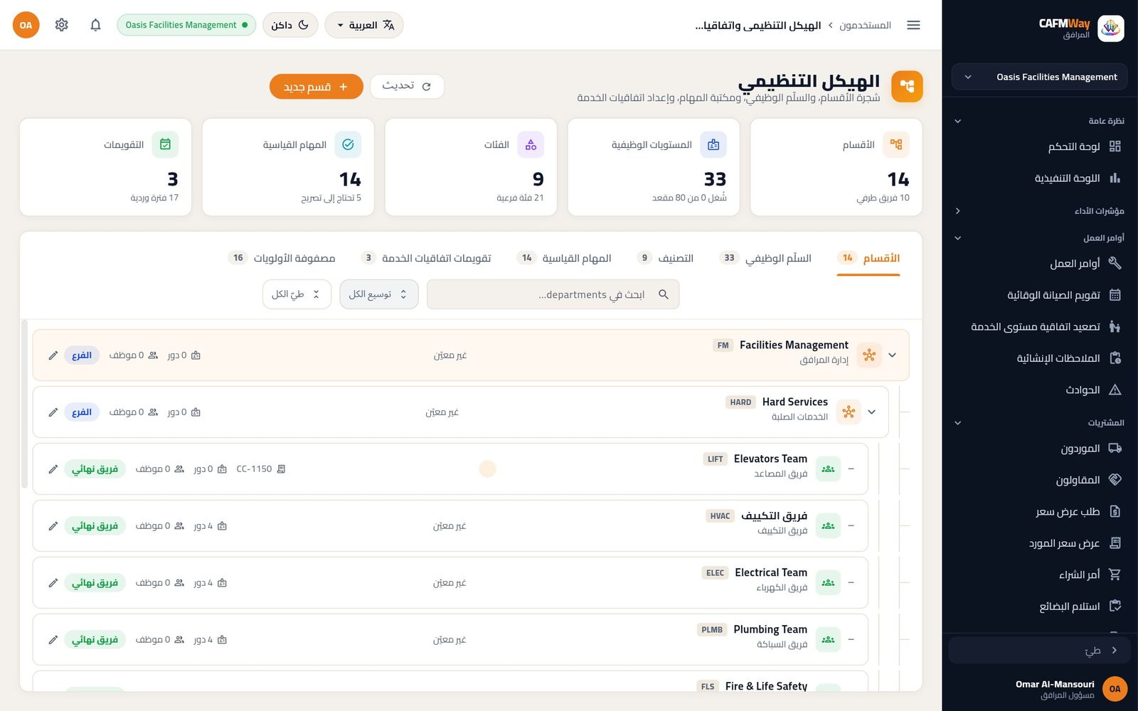شجرة الأقسام، وفيها فريق المصاعد الجديد تحت الخدمات الصلبة