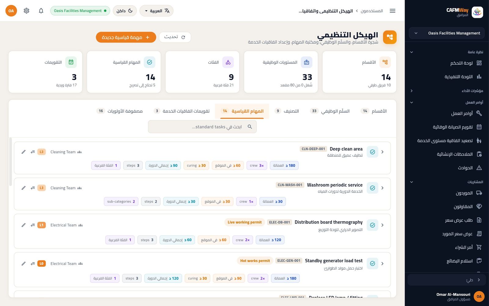المهام القياسية