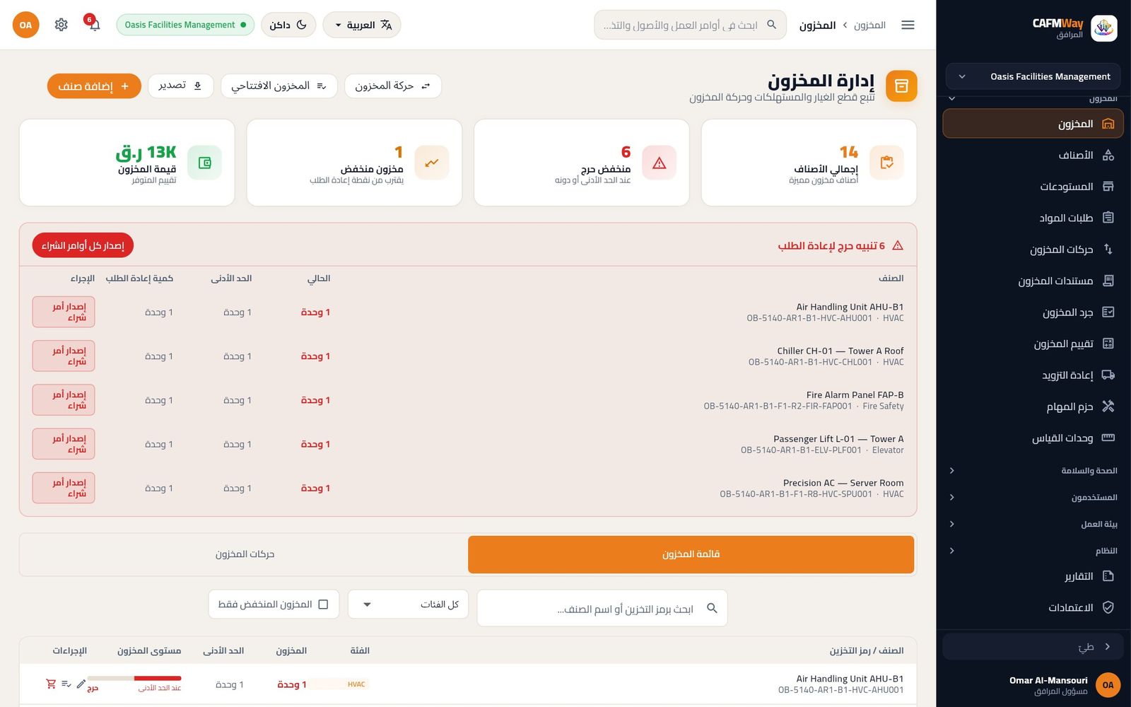 إدارة المخزون: أعداد الأصناف المنخفضة وتنبيهات إعادة الطلب