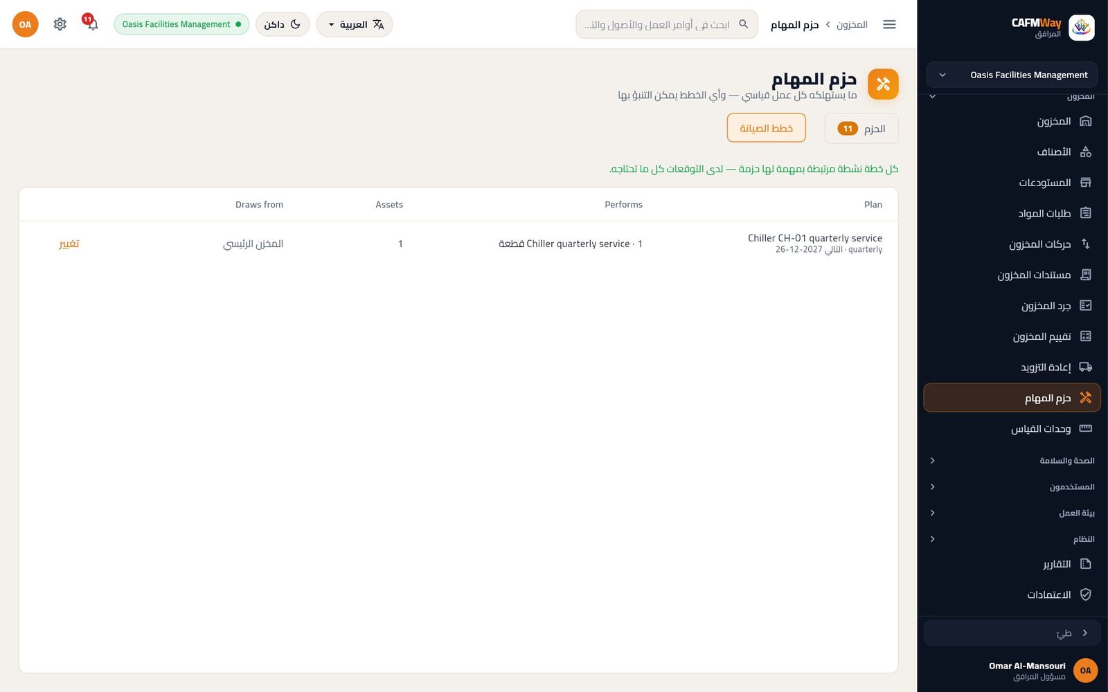 كل خطة نشطة مرتبطة بمهمة لها حزمة