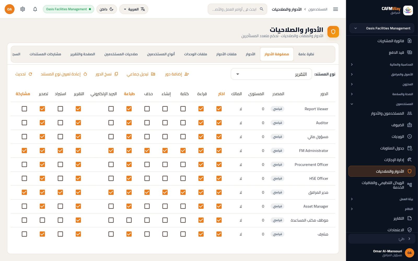 مصفوفة الأدوار: الصلاحيات لكل دور على نوع مستند