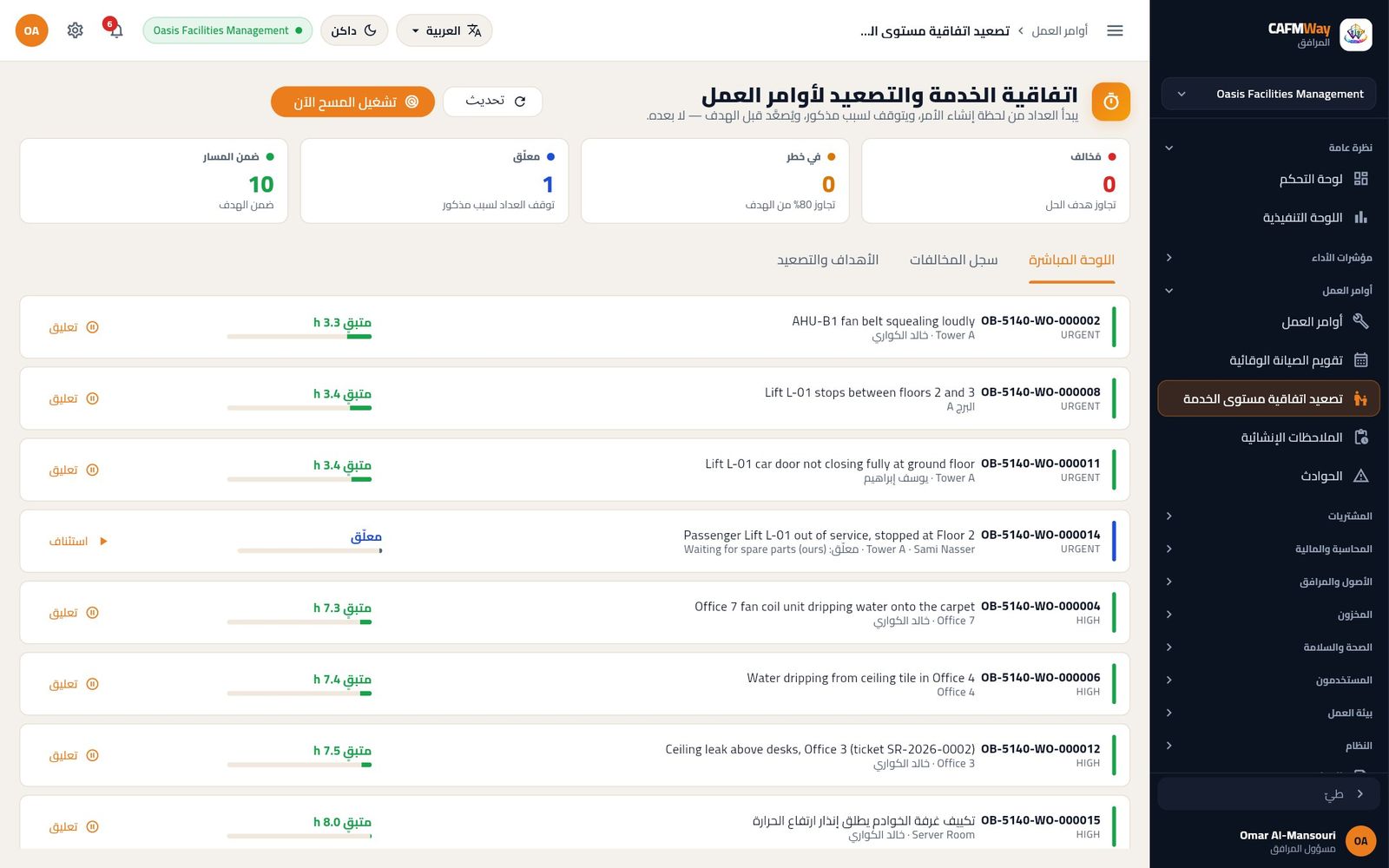 اللوحة المباشرة ومهمة المصعد معلّقة بانتظار قطع الغيار.