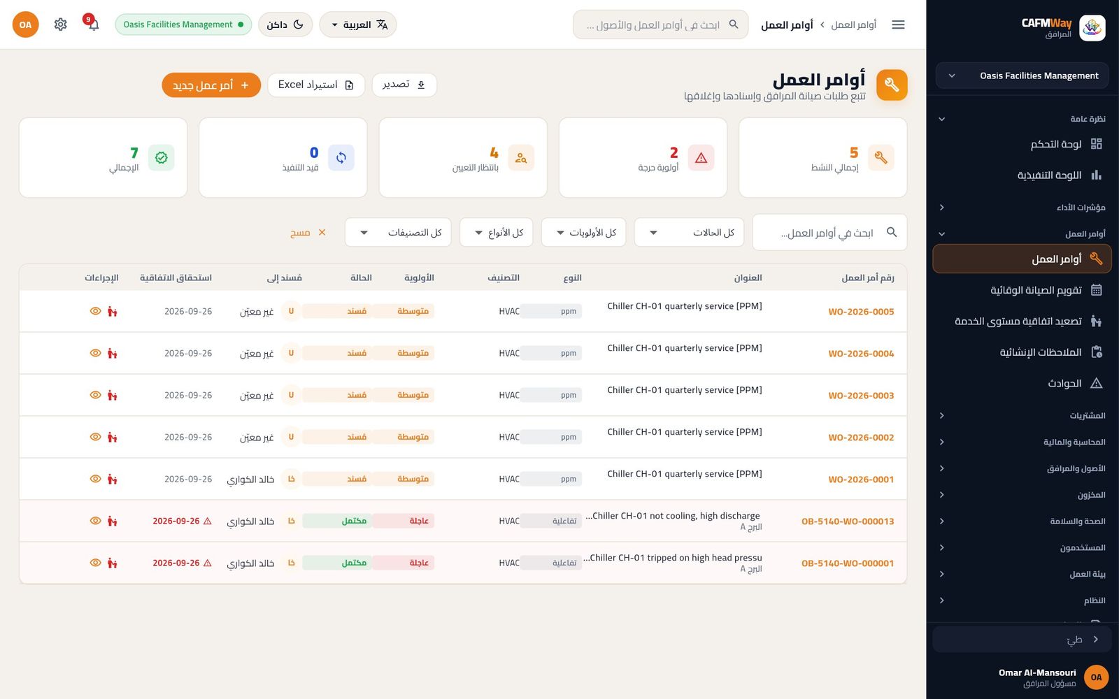 أوامر عمل المبرد: مهام الصيانة الوقائية الخمس المولَّدة ومهام الأعطال السابقة.