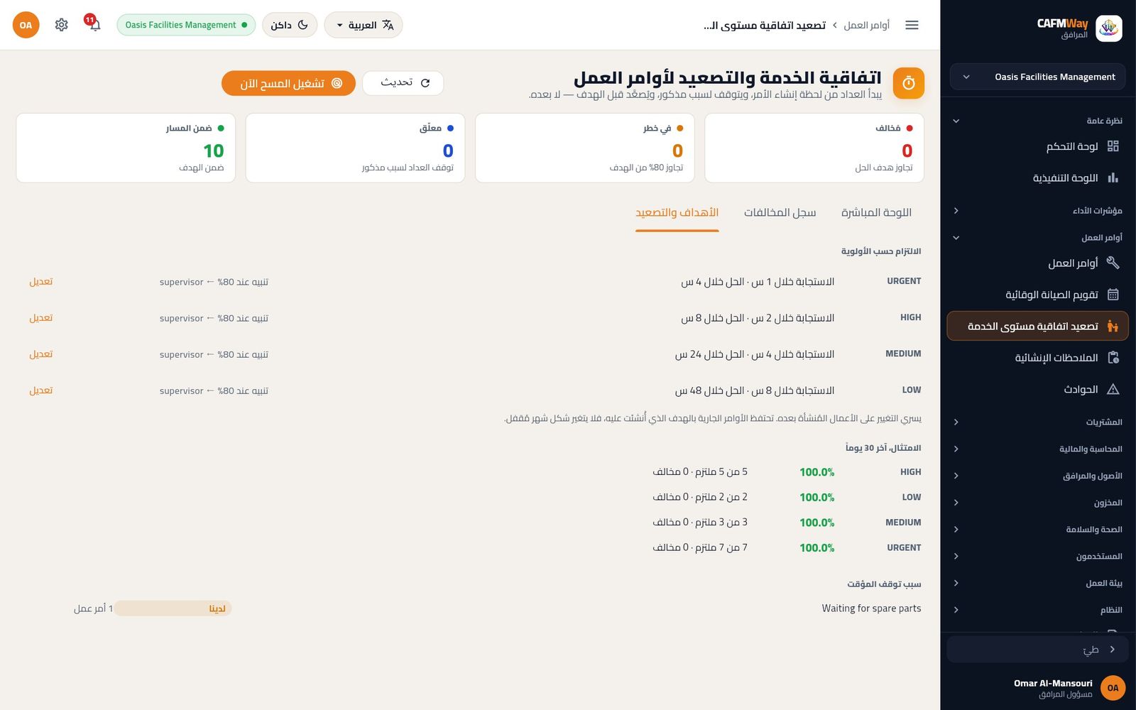 تبويب الأهداف والتصعيد مع الامتثال في آخر 30 يوماً وأسباب توقف العداد.