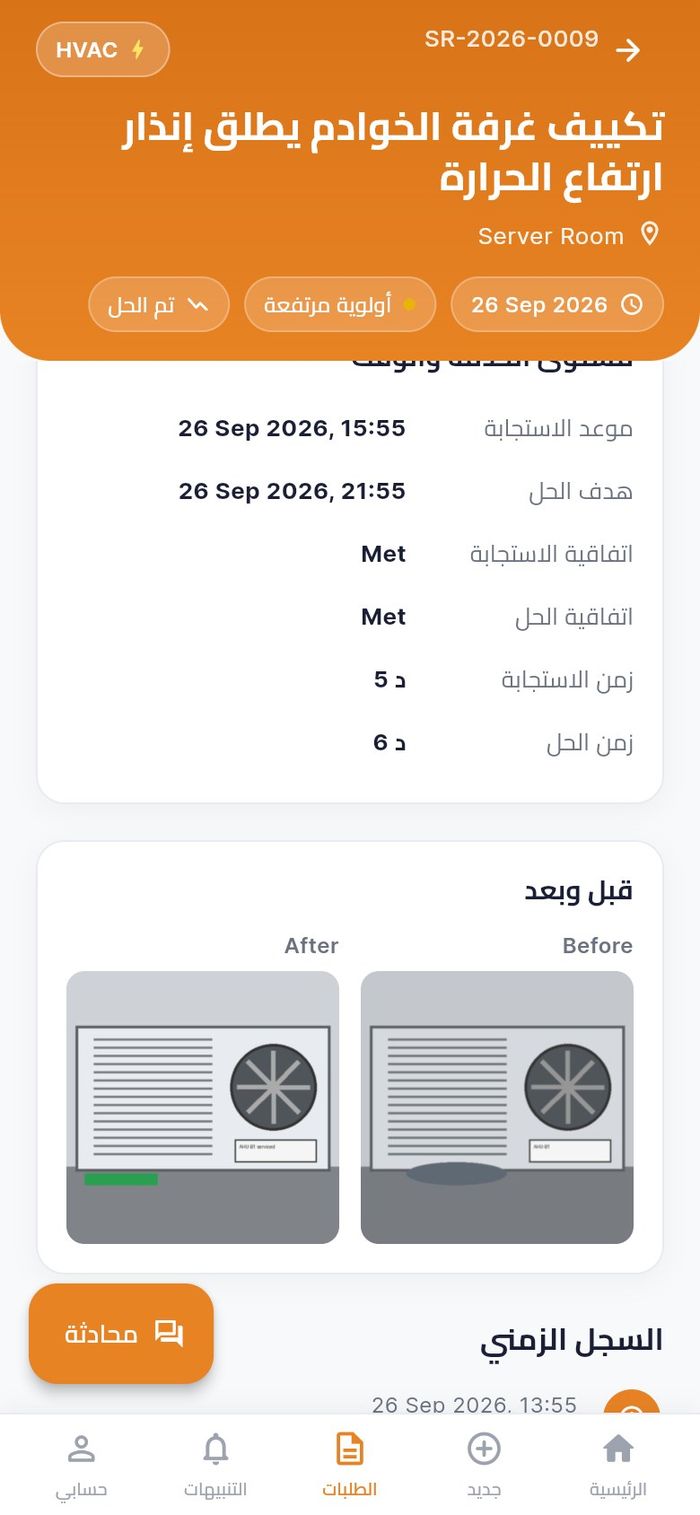 صورتا قبل وبعد لعمل منجز