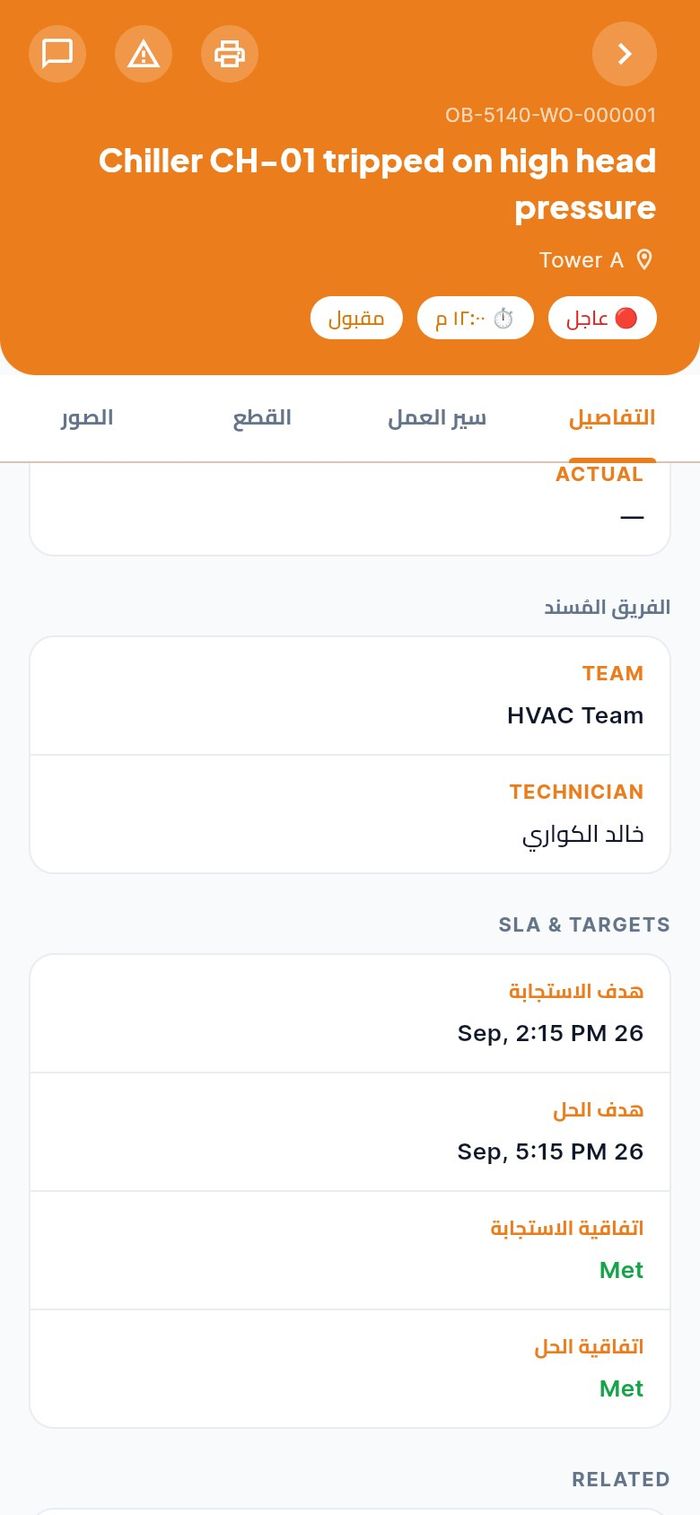 أسفل تبويب التفاصيل: الفريق المسند وأهداف اتفاقية مستوى الخدمة