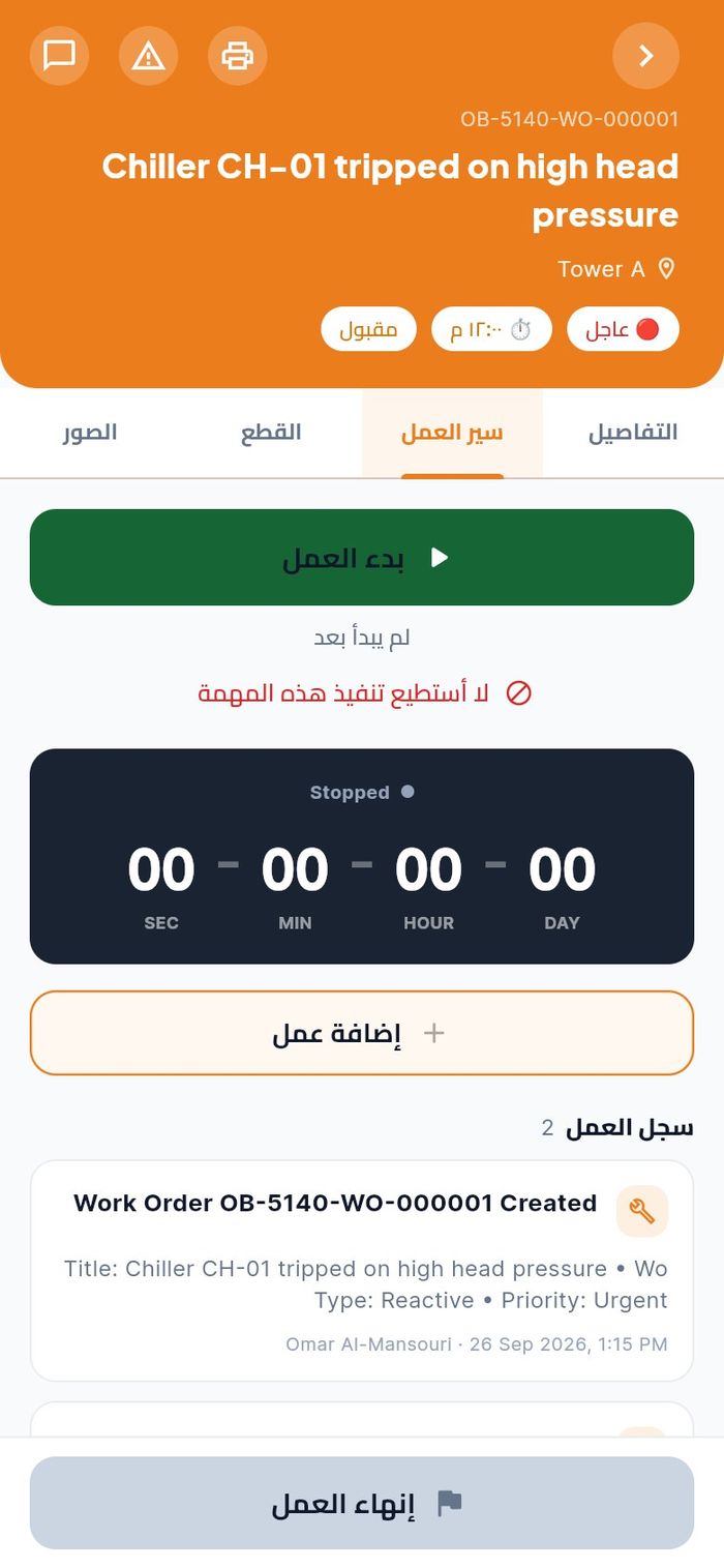 تبويب سير العمل قبل بدء العمل
