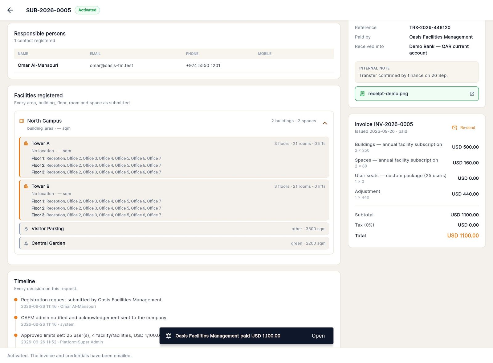 تم التفعيل، وبطاقة Payment received تحفظ الإيصال والمرجع
