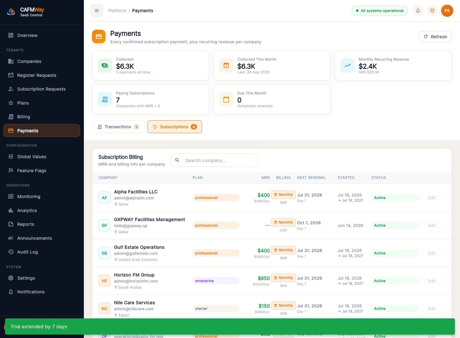 شروط الفوترة لكل شركة