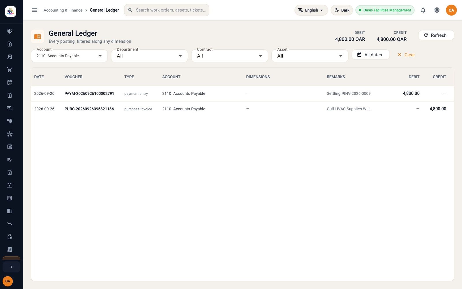 The General Ledger filtered on 2110 Accounts Payable, showing the invoice and the payment