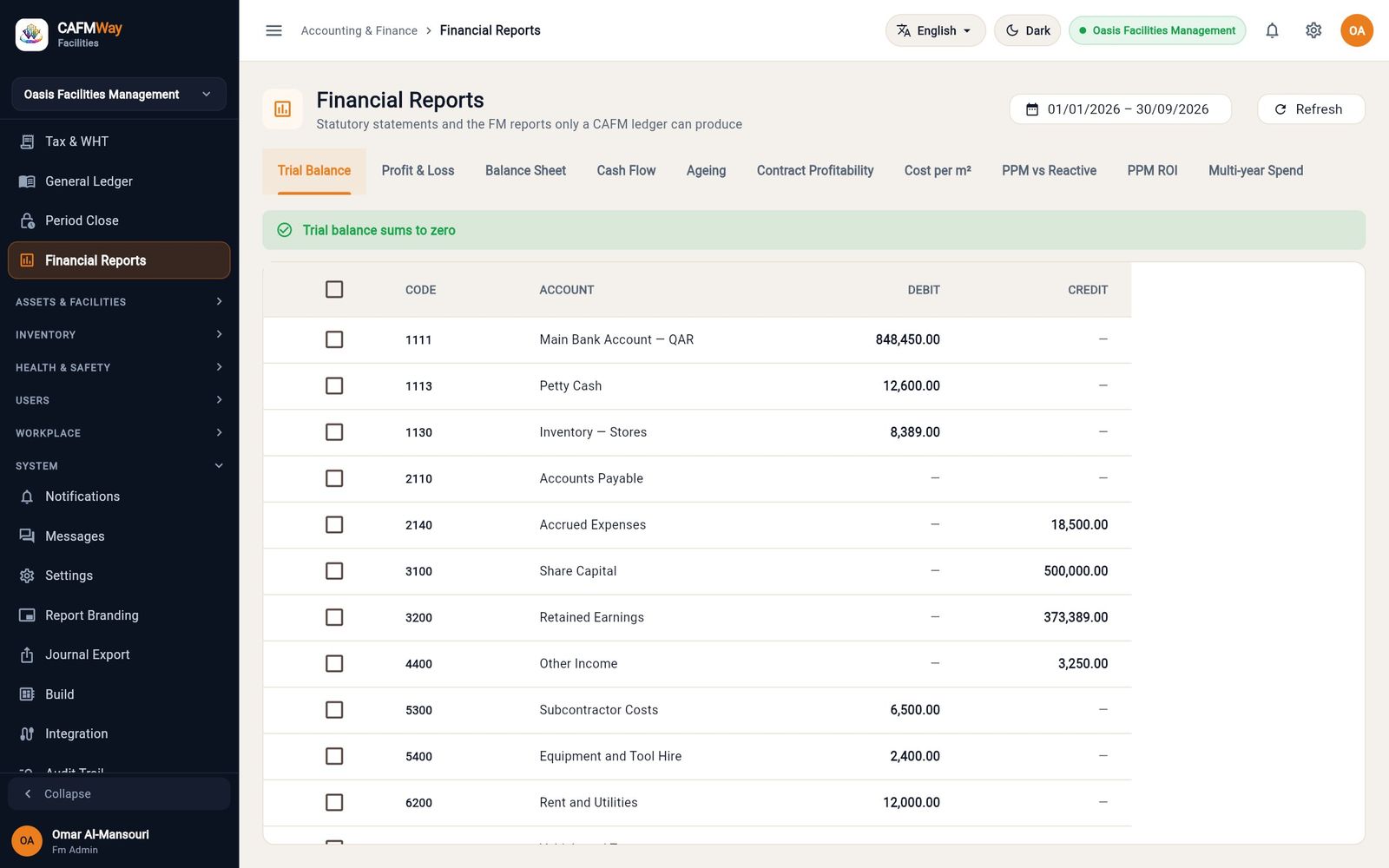 The trial balance to 30 September 2026, which sums to zero