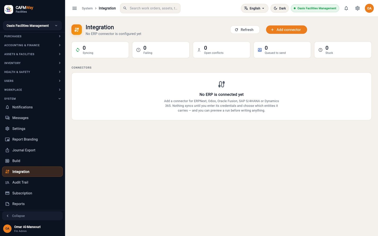 The Integration page before any connector exists, with the five status tiles at zero.