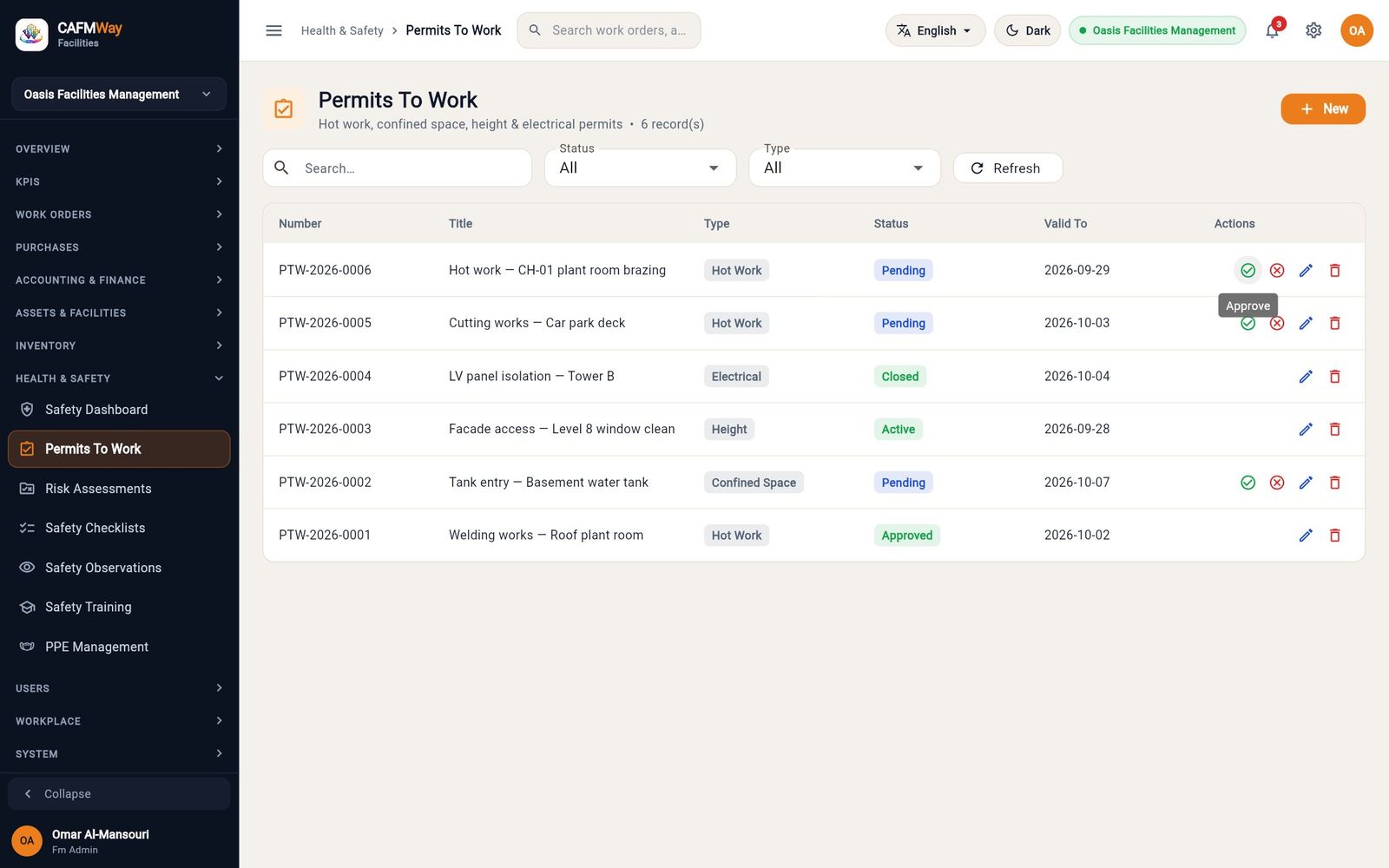 The permit list with PTW-2026-0006 pending approval.