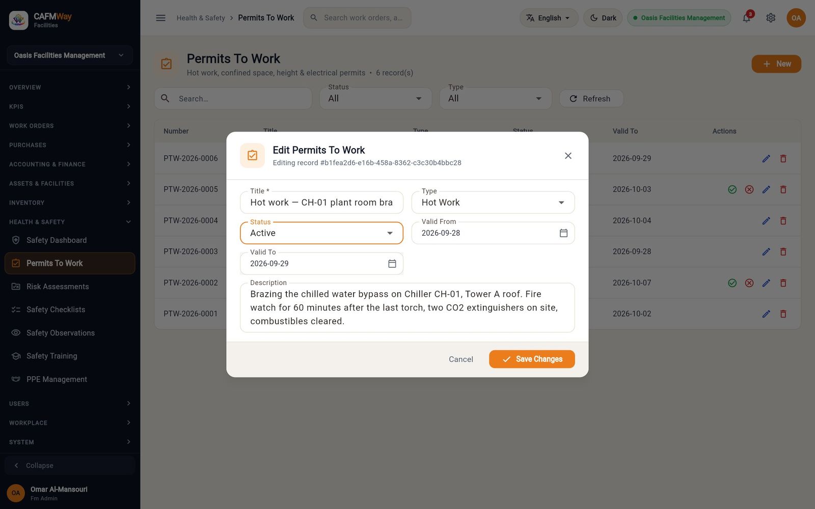 The permit opened for editing with the status set to Active.
