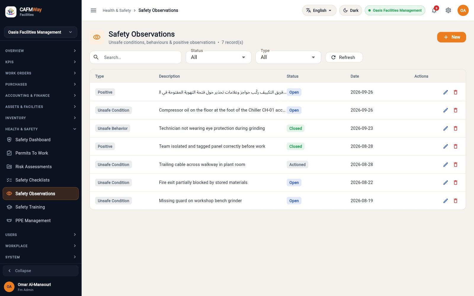 The observation list with the new unsafe condition and a positive observation at the top.