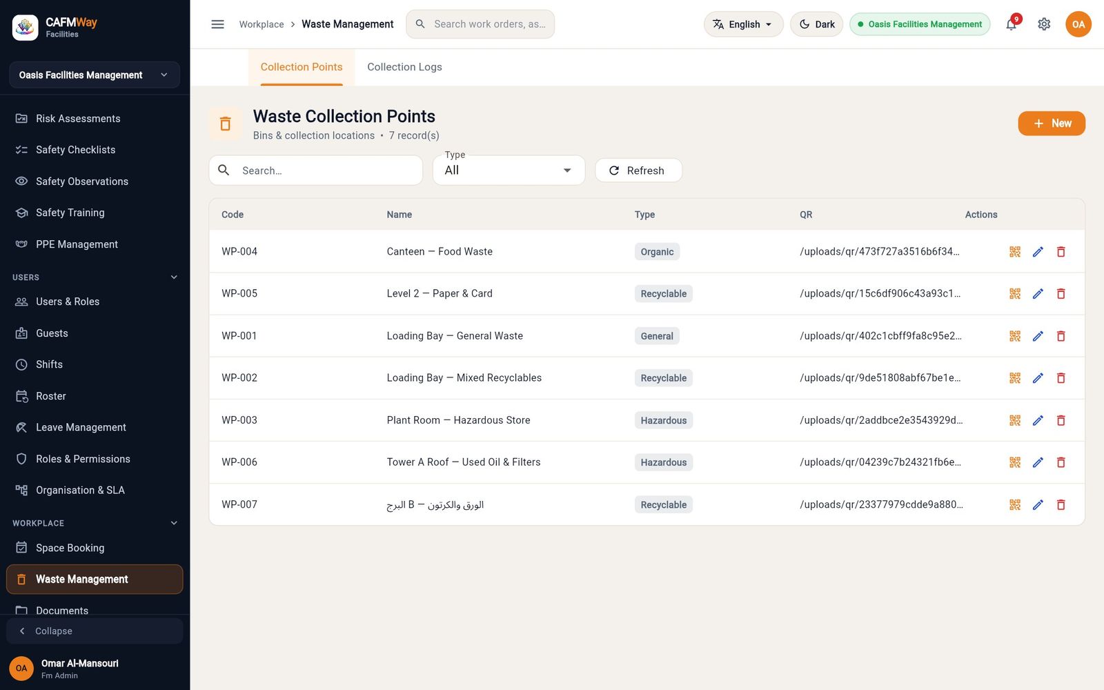 The collection points, each with its QR code generated.