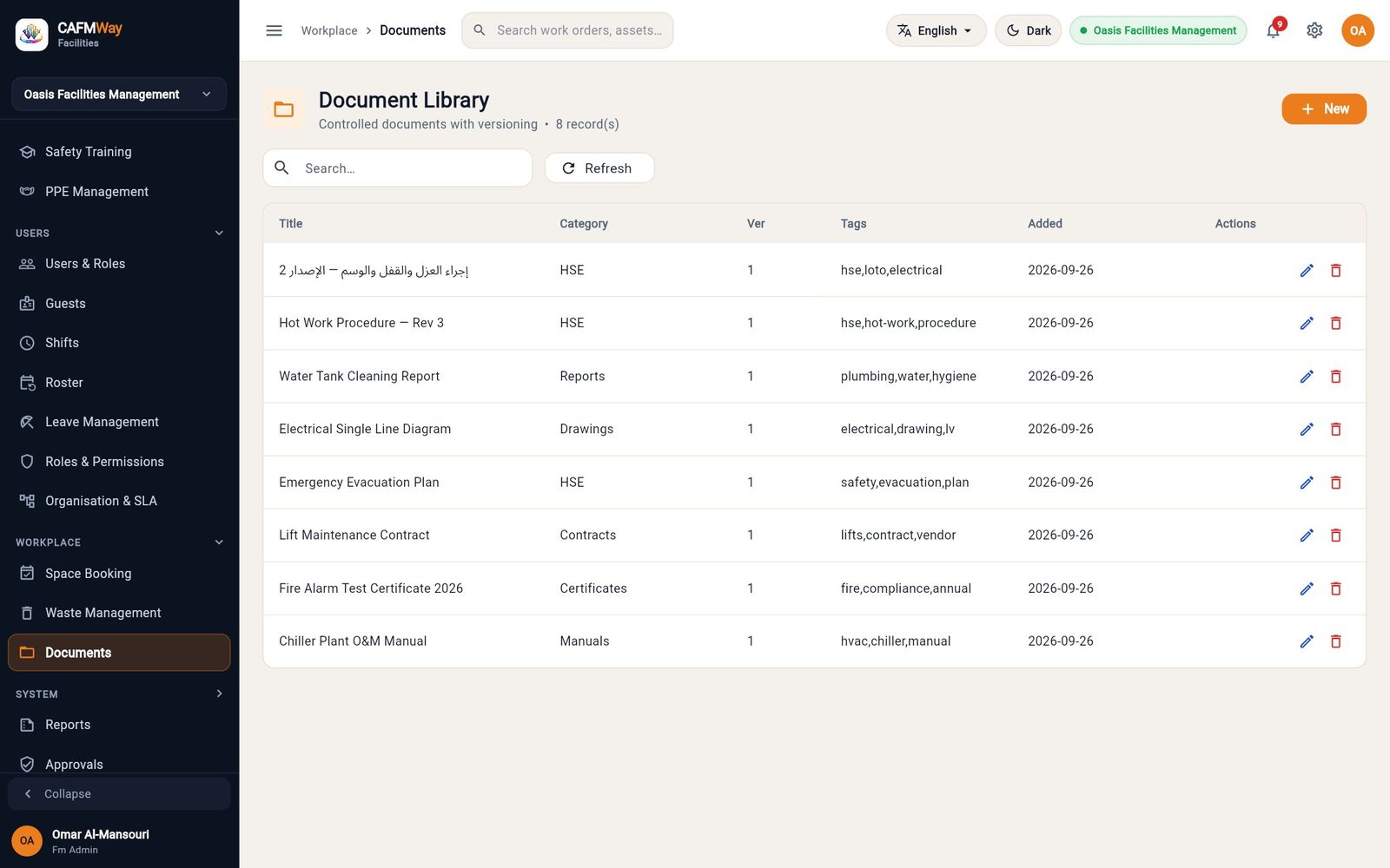 The document library with procedures, drawings, certificates and manuals.