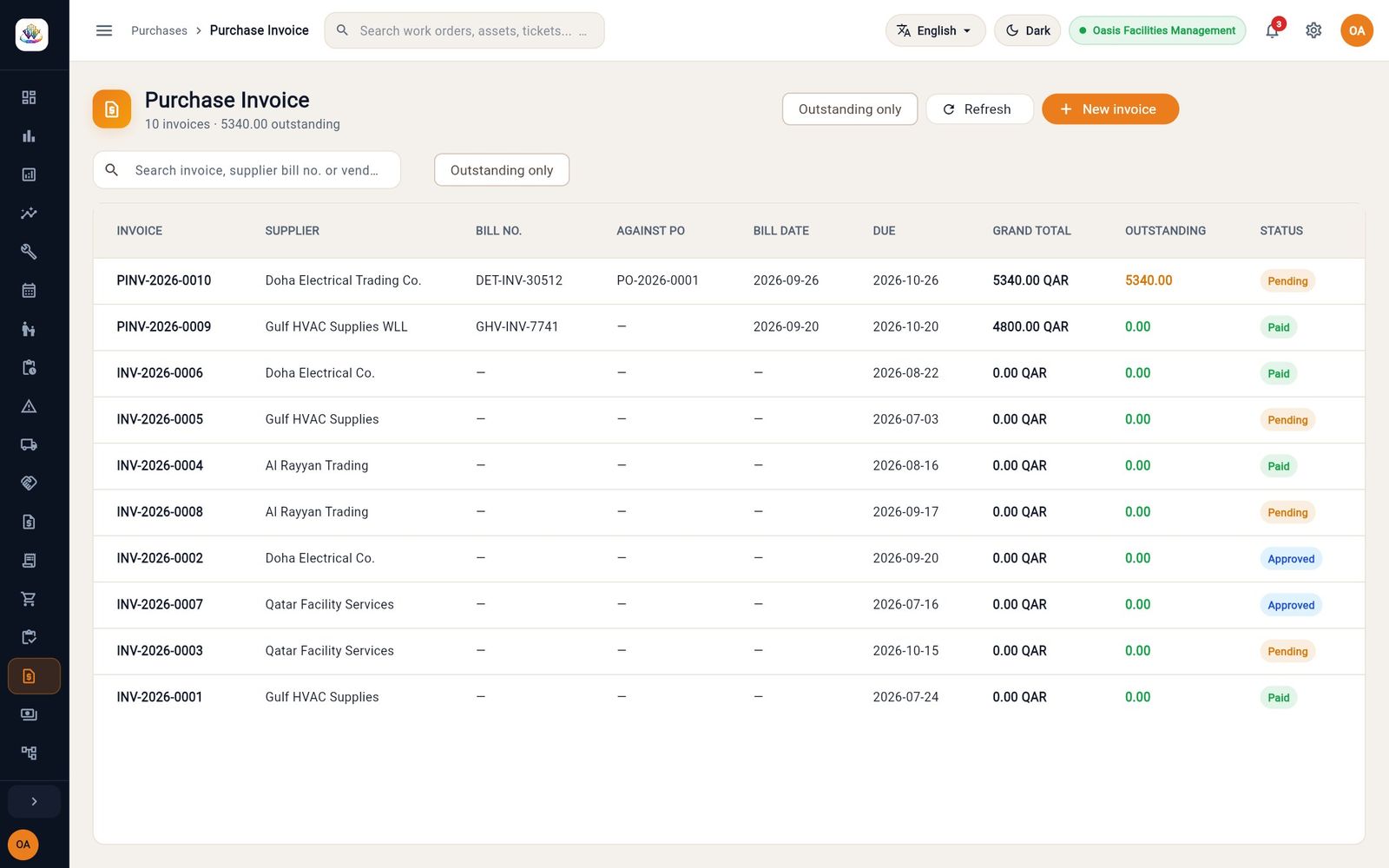 Purchase invoices, with PINV-2026-0010 outstanding for QAR 5,340.00