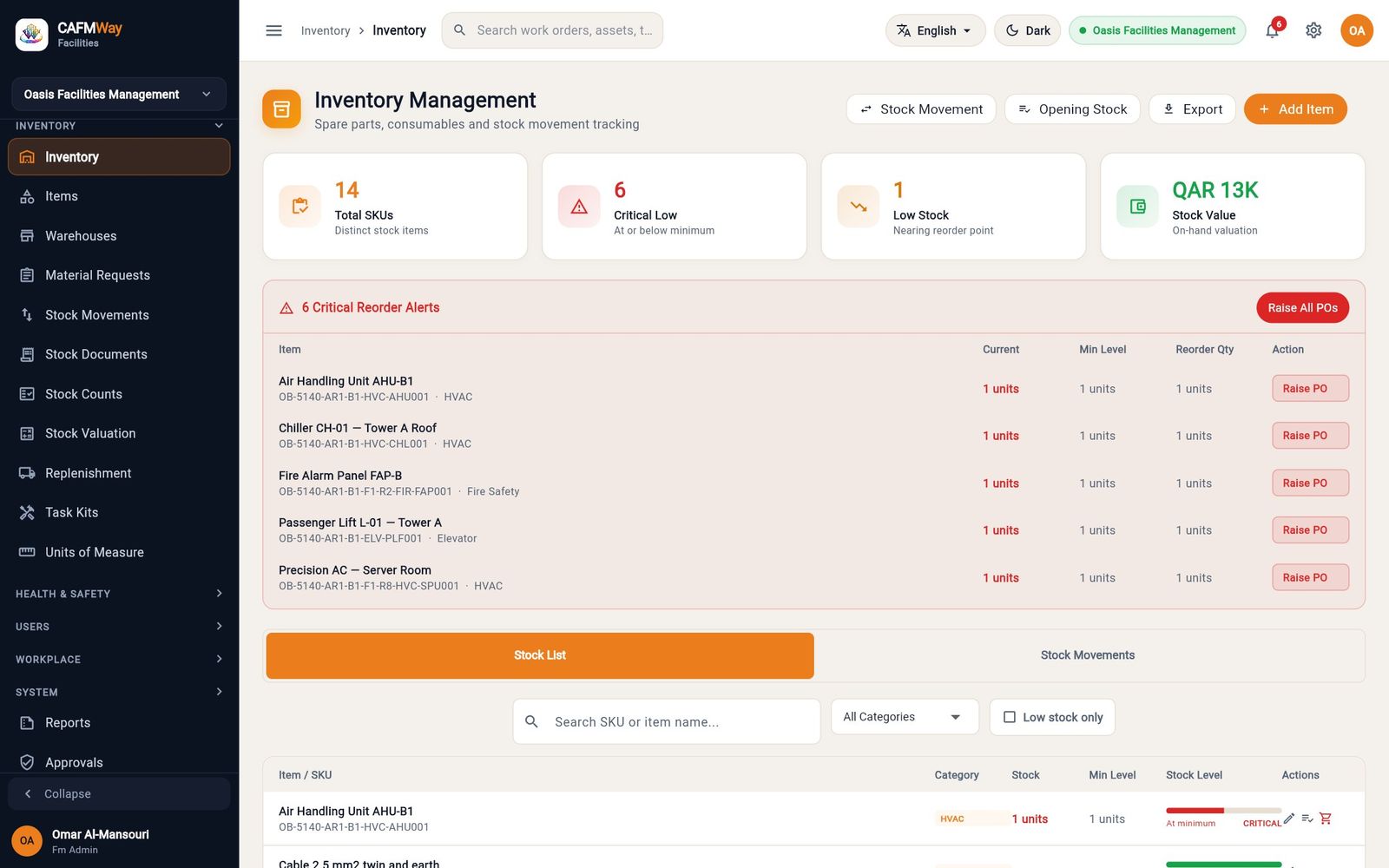 Inventory management: counts of low items and the reorder alerts