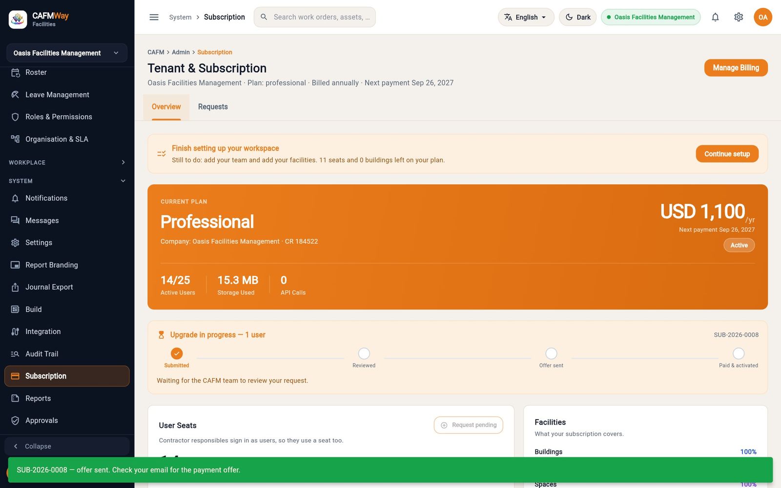 The subscription overview