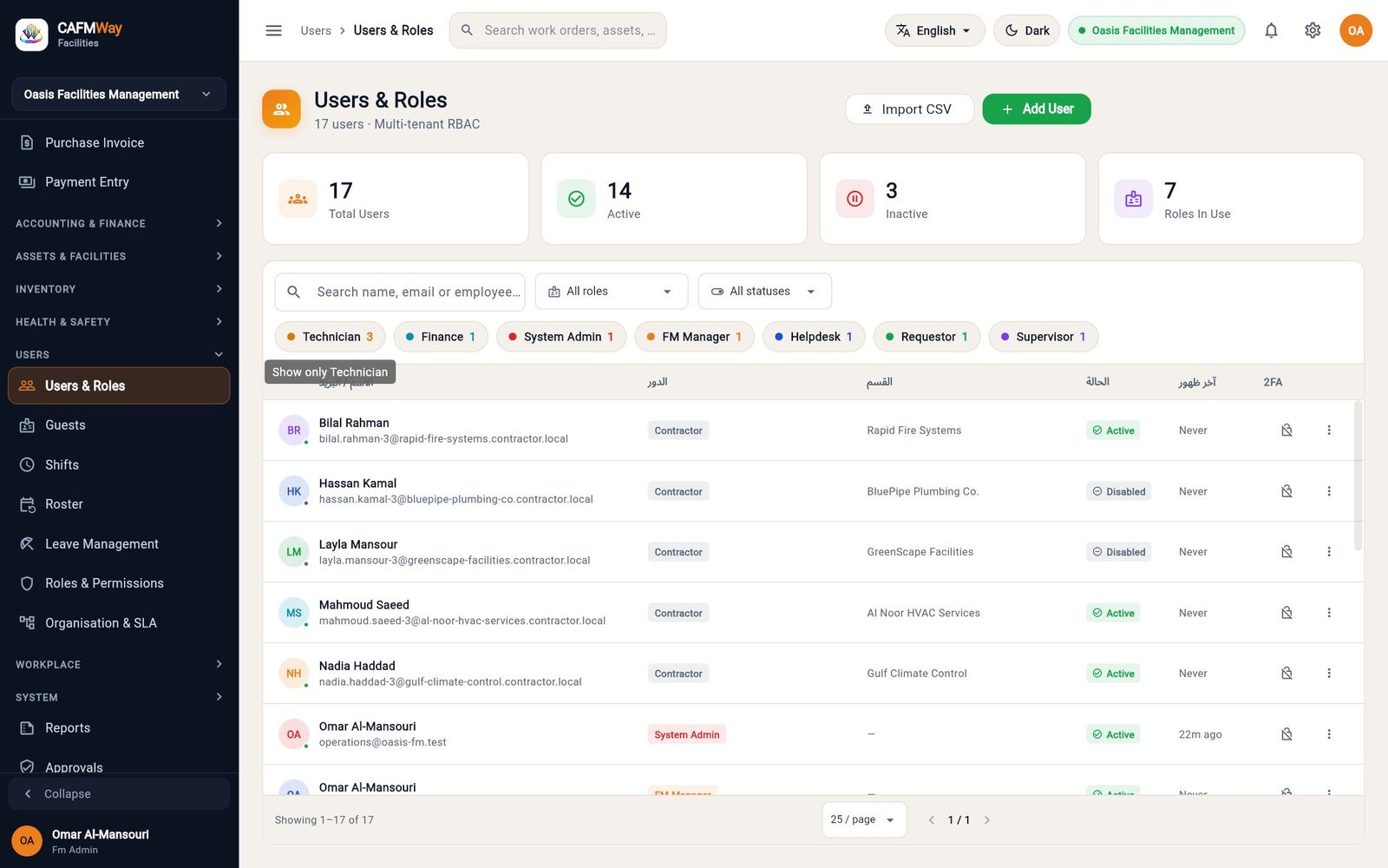 All users, including the contractor accounts