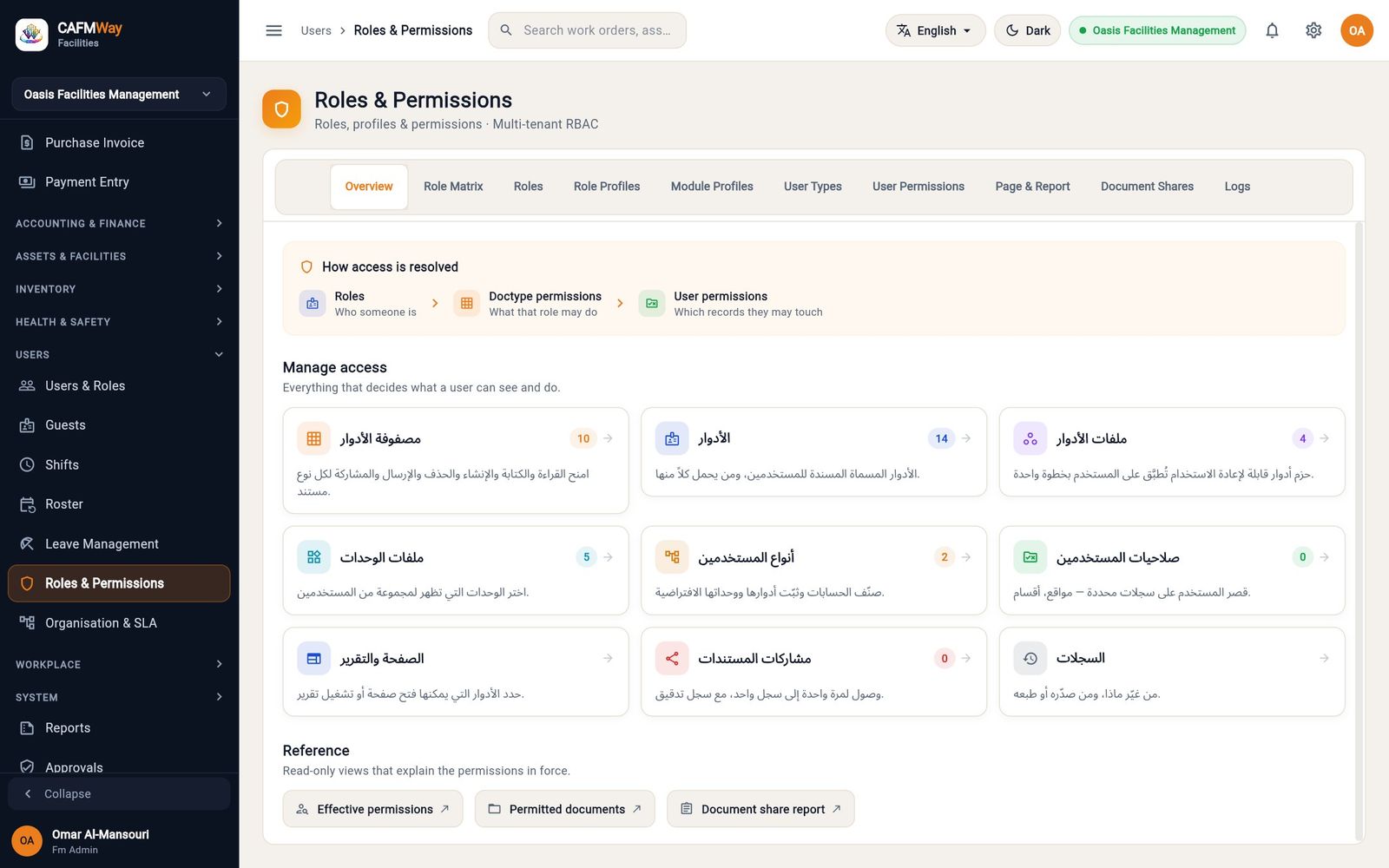 Roles & permissions overview