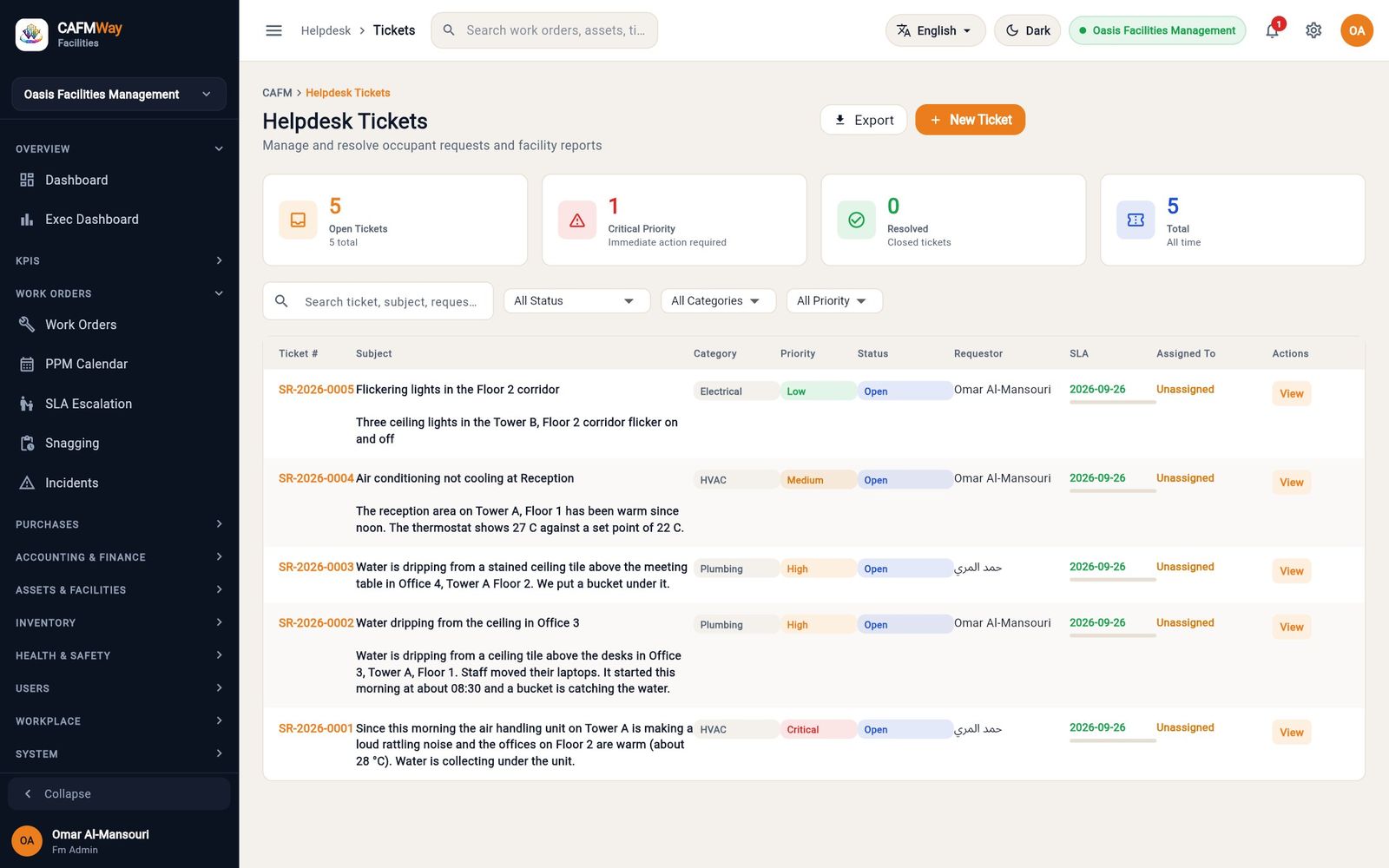 The Helpdesk Tickets list with open tickets from the web and from the Requestor app.