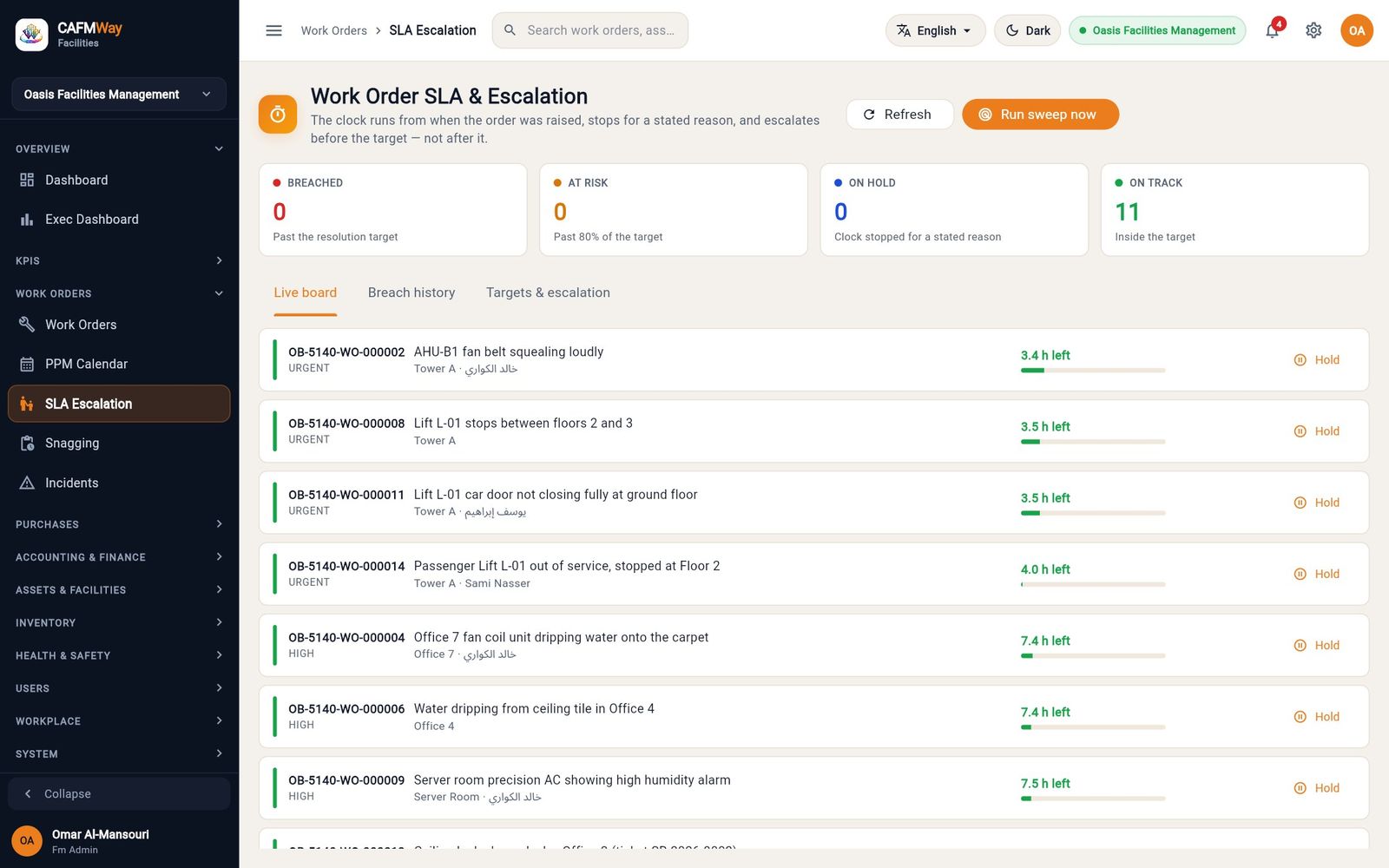 The live board with the time left on each open job.