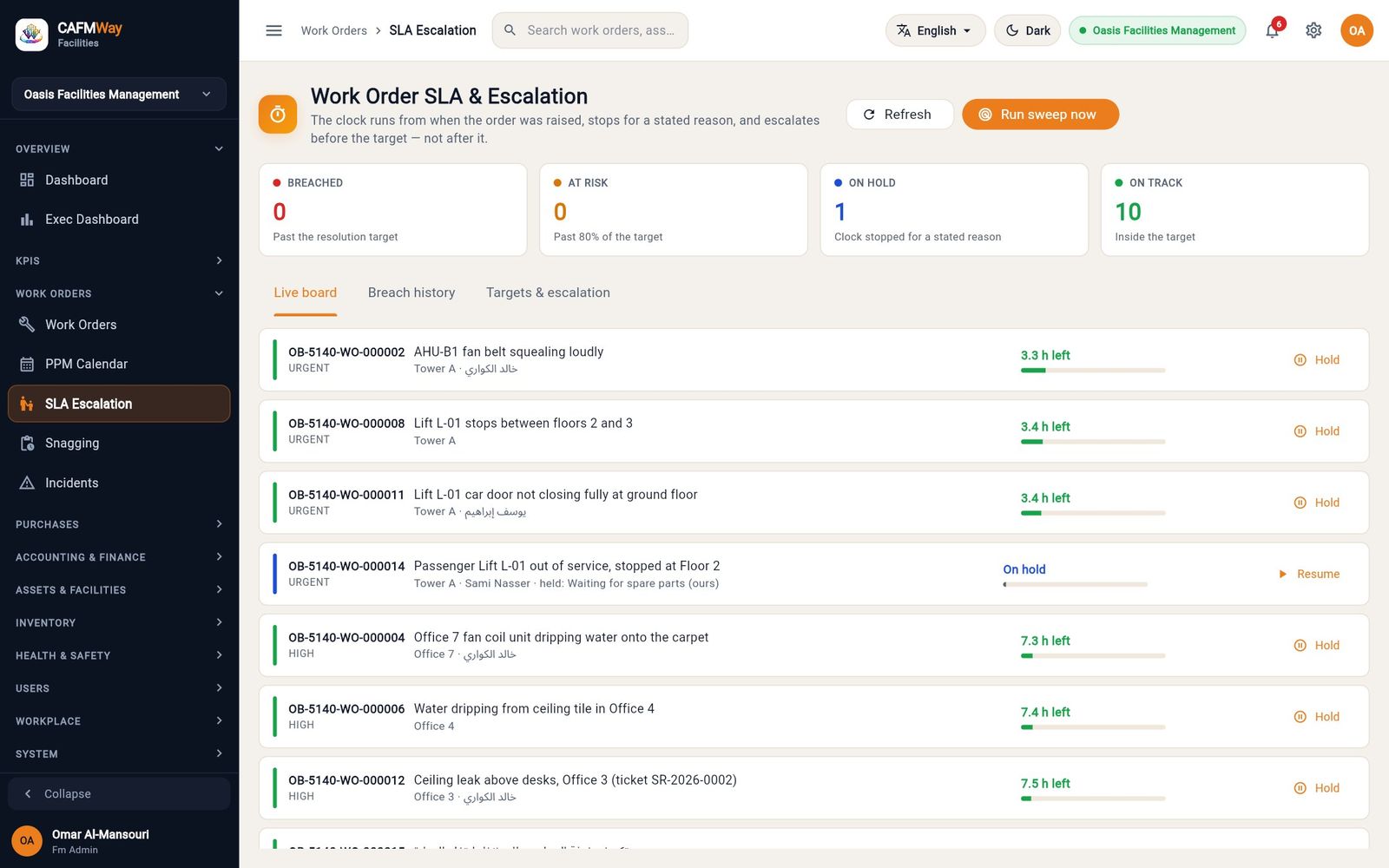 The live board with the lift job on hold for spare parts.
