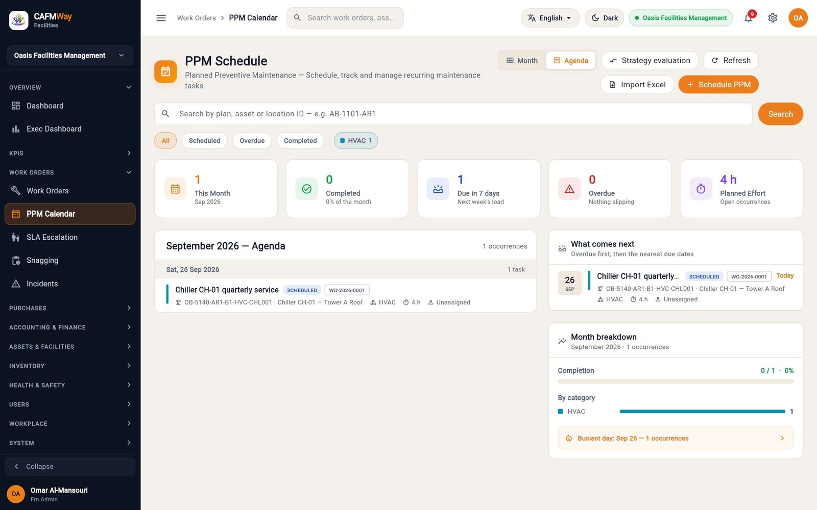 The agenda view of September with the chiller visit.