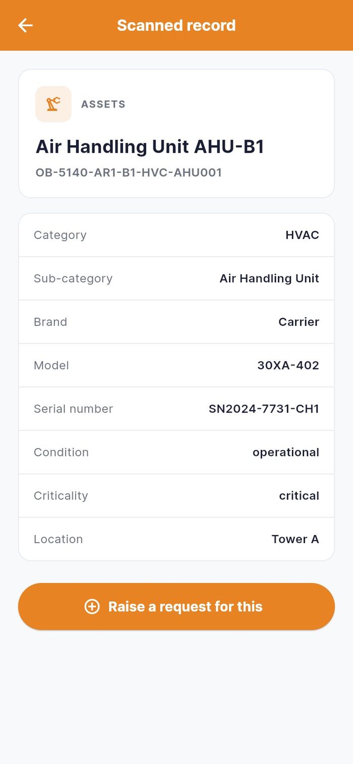 The Scanned record of an air handling unit