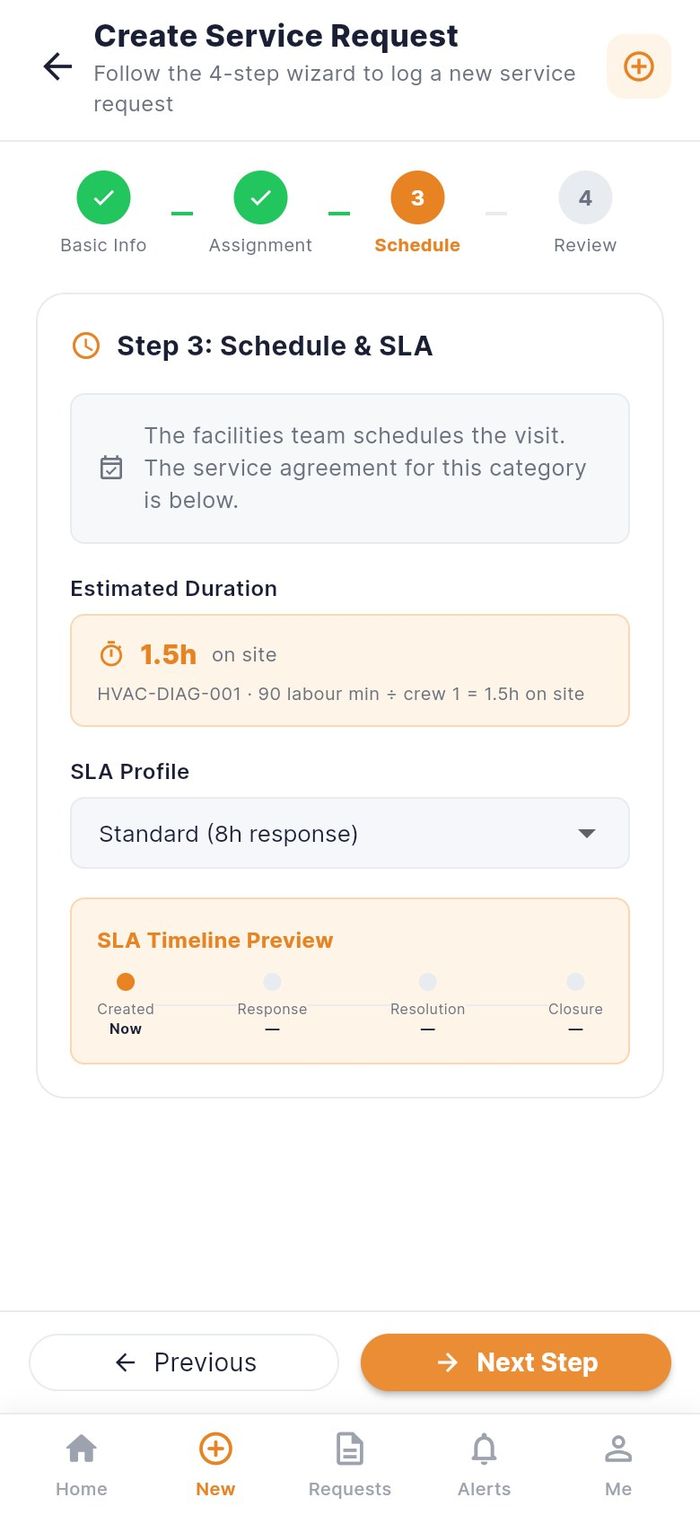 Step 3 with the estimated duration and the SLA preview
