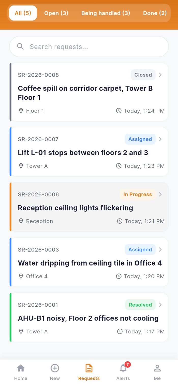 My Requests with Assigned, In Progress, Resolved and Closed requests