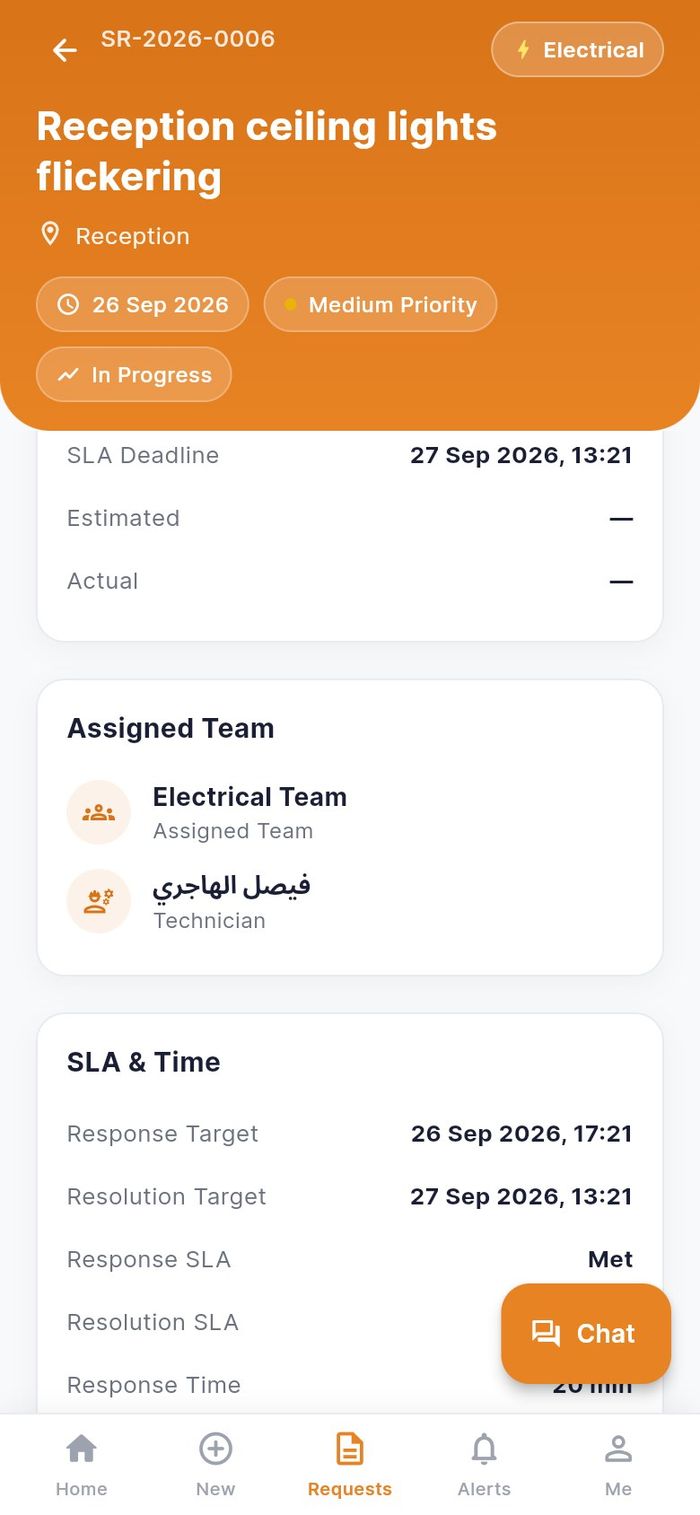 The assigned team and SLA sections