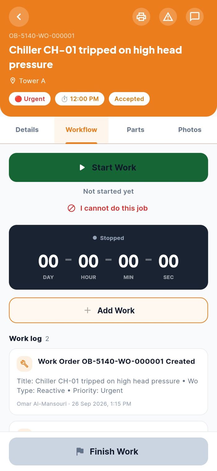 The Workflow tab before work starts
