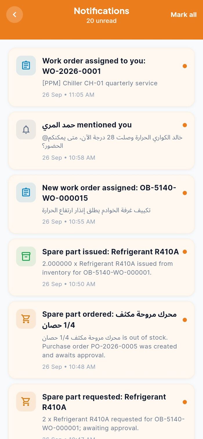 Unread notifications about a new assignment, a mention and part requests